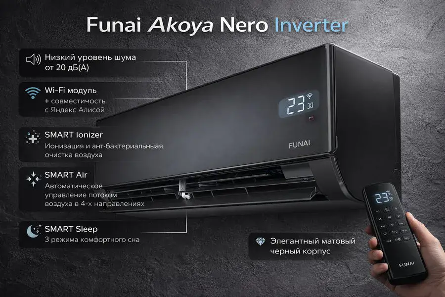 Funai Akoya Nero Inverter